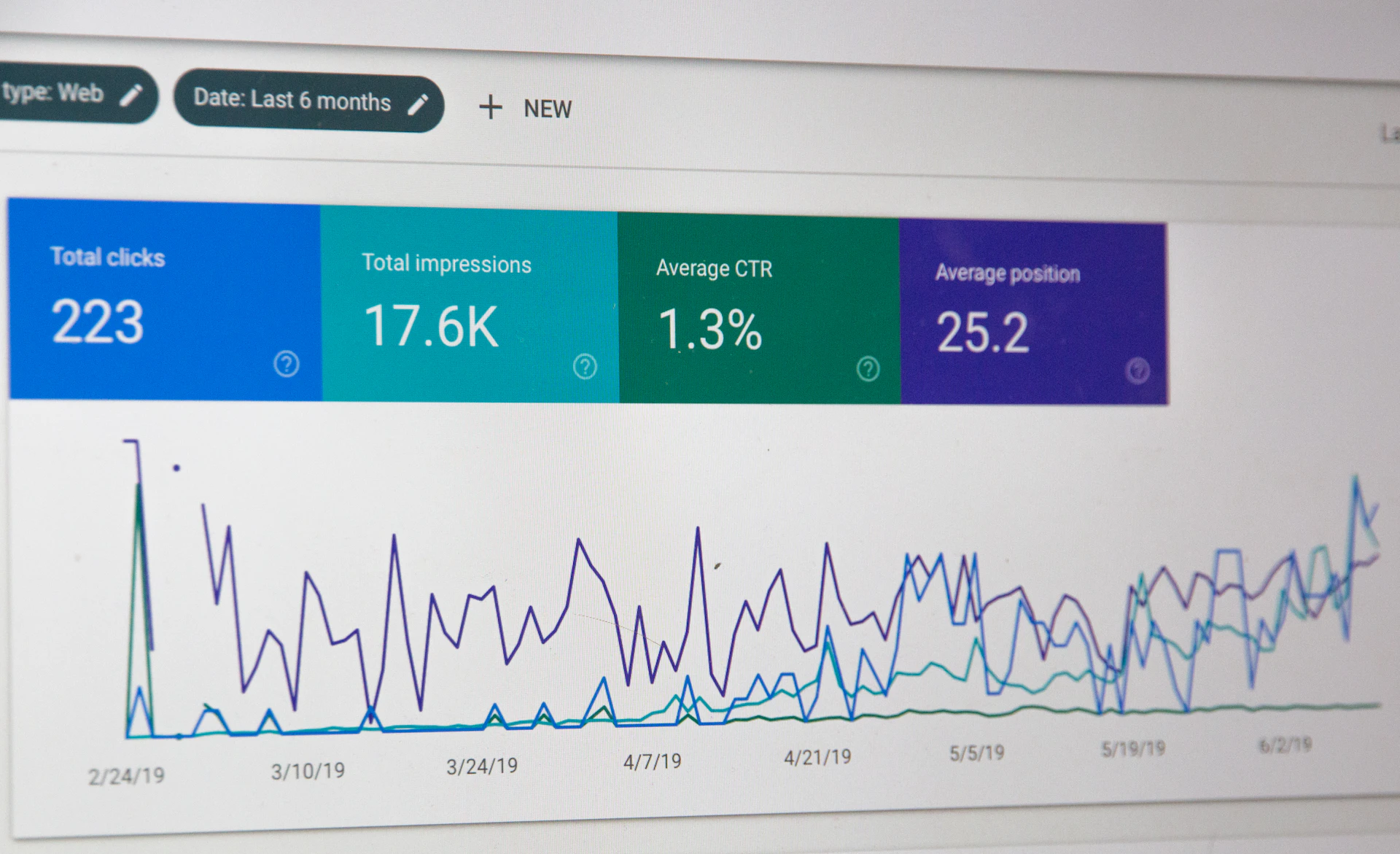 SEO analytics dashboard